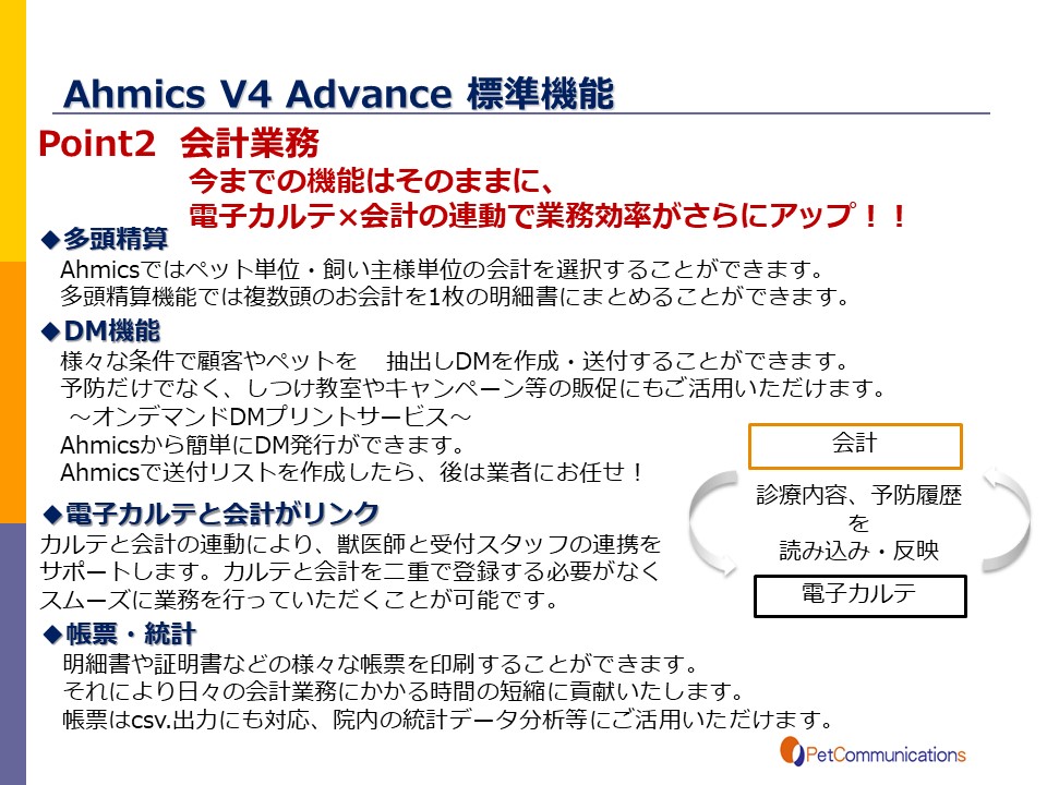 AhmicsV4 標準機能 02